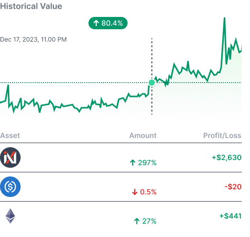 Token scanner