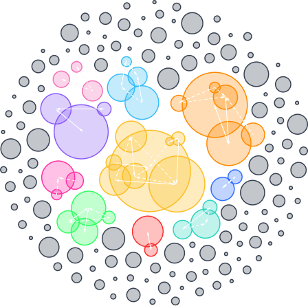Token scanner