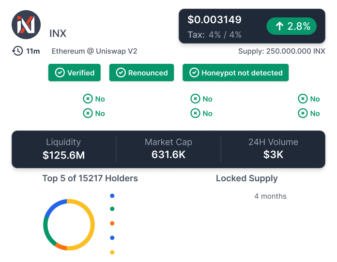 Token scanner
