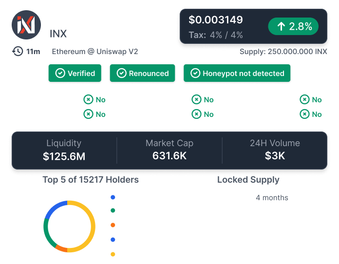 Contract Scanner