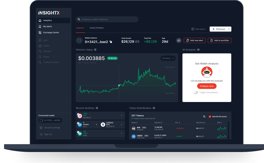 Contract Scanner