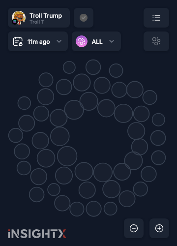 Bubble map – proxy off