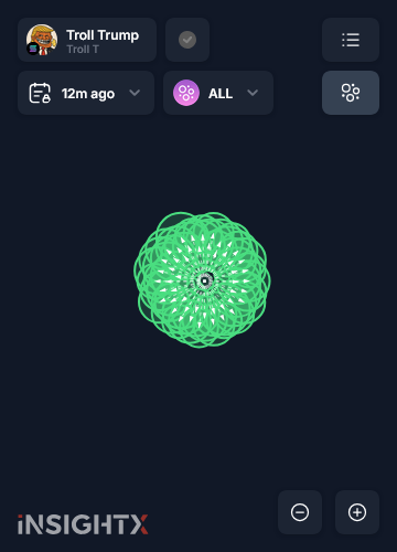 Bubble map – proxy on